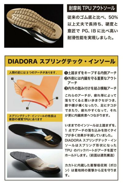 DIADORA ディアドラ 安全靴  PEACOCK / PC-12 PC-22 PC-31