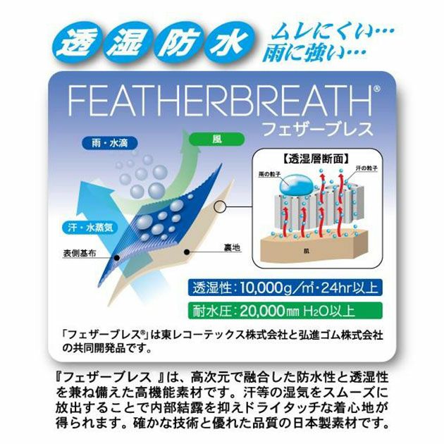 弘進ゴム レインスーツ ランドワークス G2