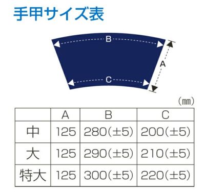 日進ゴム 手甲 自力手甲 5枚馳