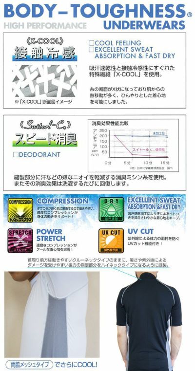 おたふく 夏対策商品 冷感  冷感・消臭 パワーストレッチ半袖ハイネックシャツ JW-624