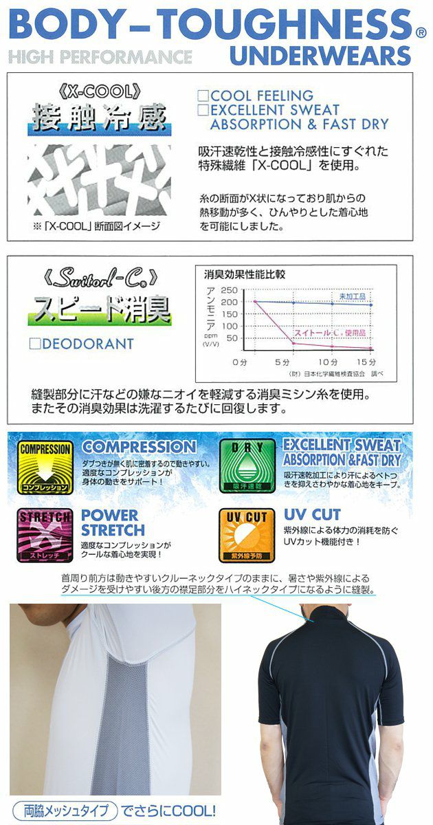 おたふく 夏対策商品 冷感  冷感・消臭 パワーストレッチ半袖ハイネックシャツ JW-624