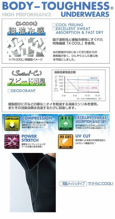 おたふく 夏対策商品 冷感  BT冷感　パワーストレッチ長袖クルーネックシャツ JW-623