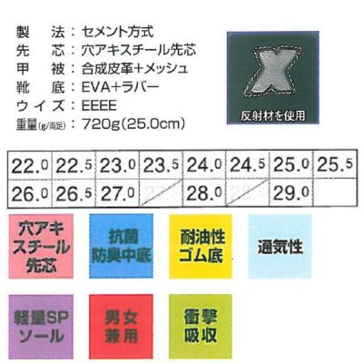 楽天市場】85404 セフティシューズ XEBEC 23~27cm 28cm 29cm