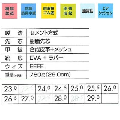 XEBEC ジーベック 安全靴 セフティシューズ 85124