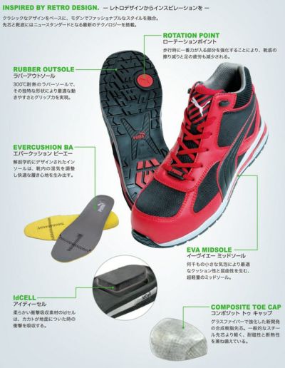 PUMA 安全靴 PUMA Fulltwist フルツイストミッド 63.201.0 63.202.0