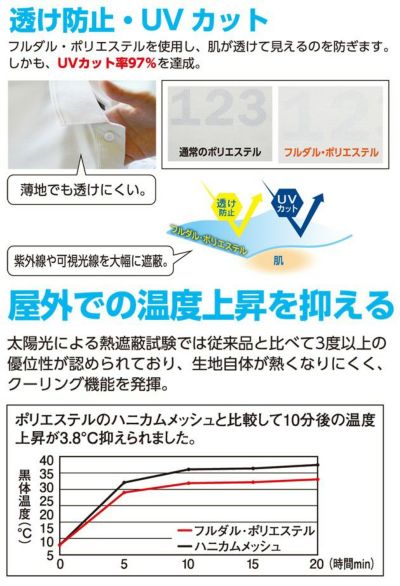 4L～5L CO-COS コーコス 作業着 作業服 3WAYカラー半袖ポロシャツ A-1217