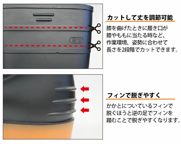 S-ZERO 安全長靴 S-ZERO SZ-620