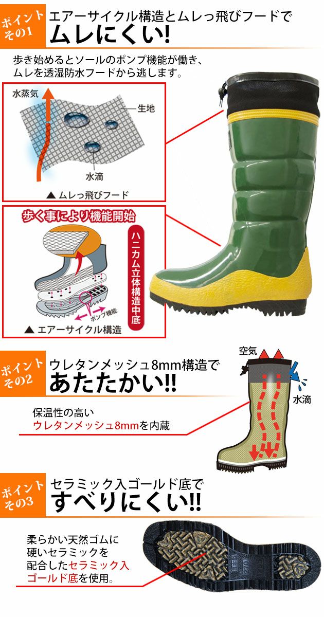 青井商店 防寒長靴 エアロフレックス A-980 A-981