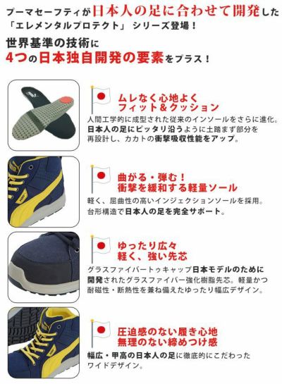 PUMA プーマ 安全靴 Rider Mid ライダー ミッド 63.350.0 63.351.0