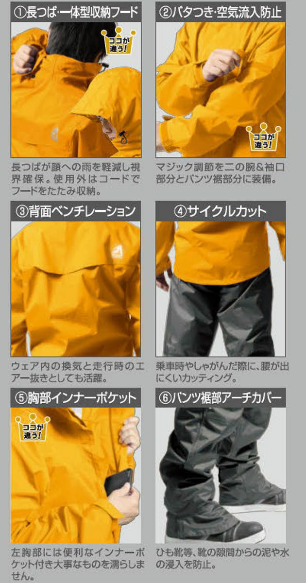 マック レインウェア DUAL ONE(デュアルワン) AS-8000