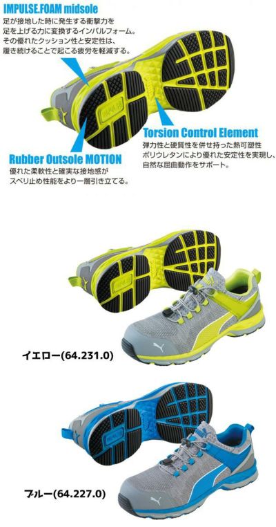 PUMA プーマ 安全靴 XCITE 2.0（エキサイト2.0） 64.227.0 64.231.0