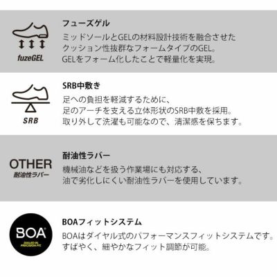 asics アシックス 安全靴 ウィンジョブCP209 Boa 1271A029