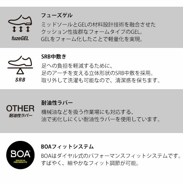 asics アシックス 安全靴 ウィンジョブCP209 Boa 1271A029