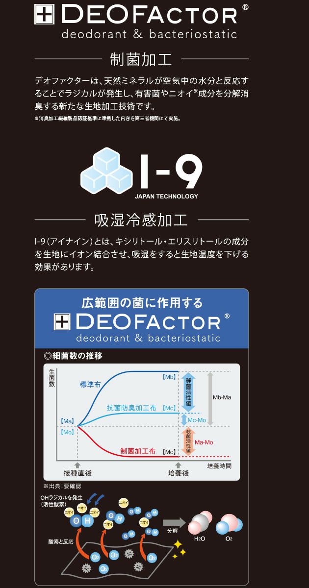 寅壱 作業着 春夏作業服 半袖クルーネックTシャツ 7971-618