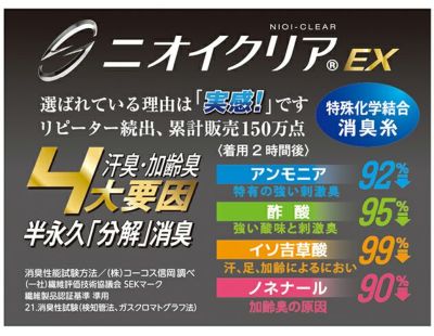 CO-COS コーコス グラディエーター 秋冬インナー ニオイクリア消臭パワーサポートヘルメットインナー G-235
