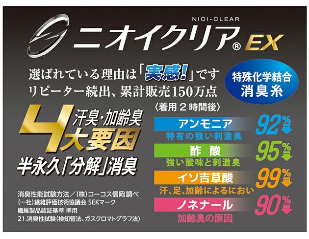 CO-COS コーコス グラディエーター 秋冬インナー ニオイクリア消臭パワーサポートヘルメットインナー G-235
