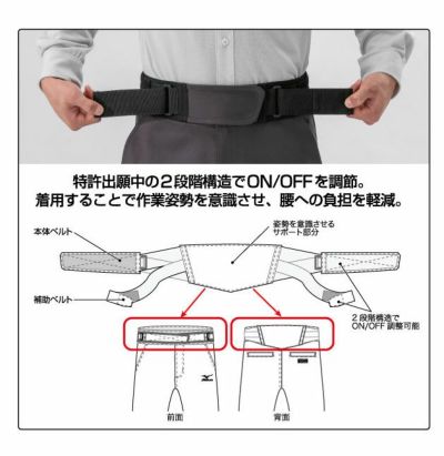 ミズノ 作業着 春夏作業服 腰サポートパンツ F2JD9180