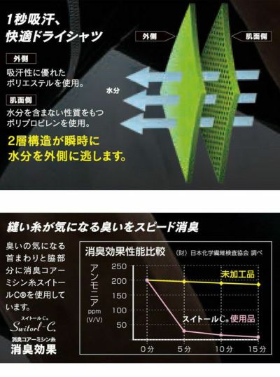 おたふく 通年インナー BTデュアル3Dファーストレイヤーショートスリーブクルーネックシャツ JW-521