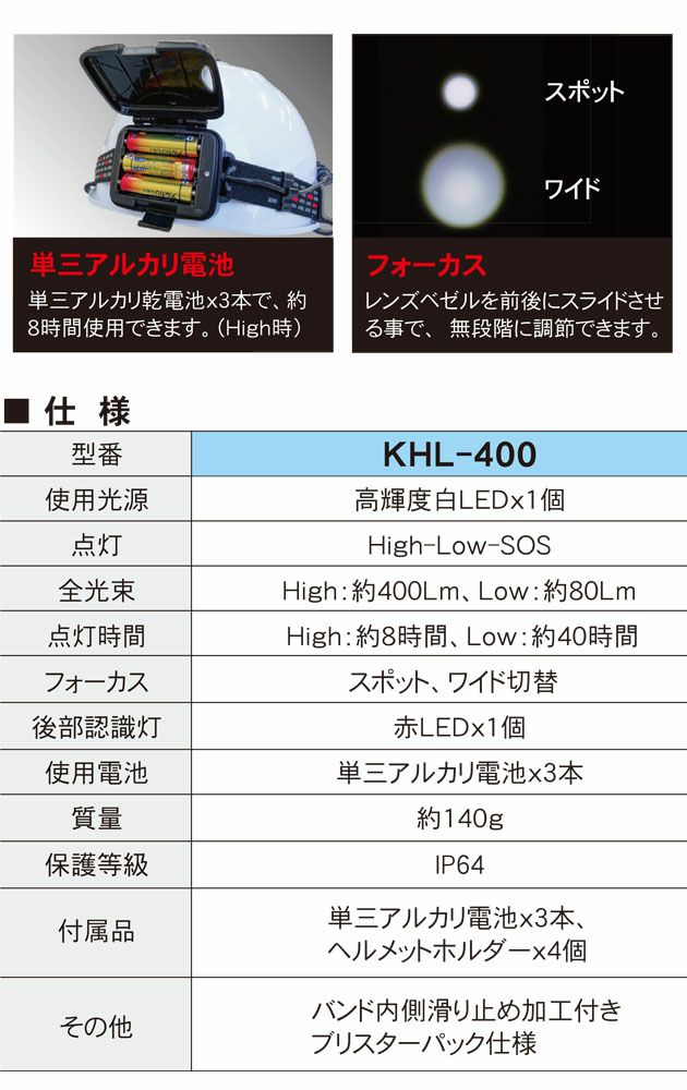 キタムラ産業 ヘッドライト LEDヘッドライト KHL-400