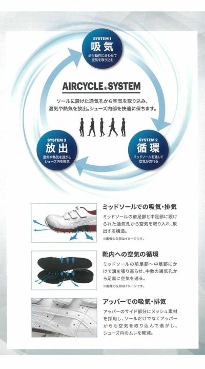 asics アシックス 安全靴 ウィンジョブCP305AC 1271A035