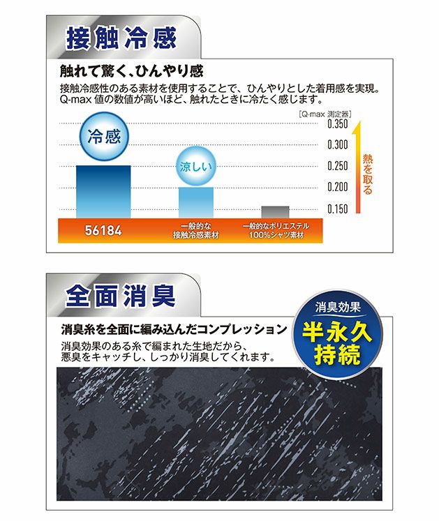 S～EL 自重堂 春夏インナー ロングスリーブ 56184