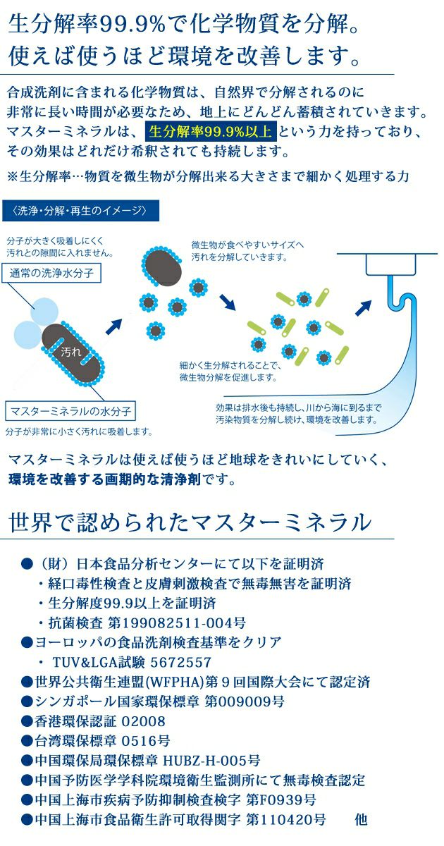 マスターミネラル マスターミネラル300ml 洗剤