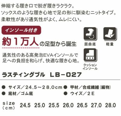 福山ゴム 作業靴 ラスティングブル LB-027