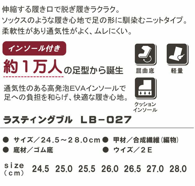 福山ゴム 作業靴 ラスティングブル LB-027