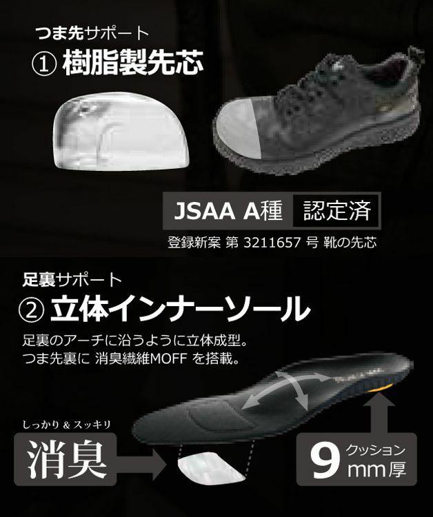 アシックス商事 安全靴 テクシーワークス WX-0007 |｜ワークストリート