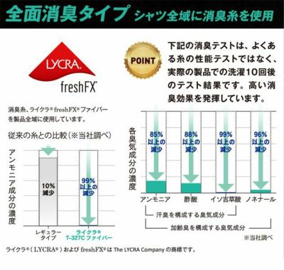 おたふく 春夏インナー BTパワーストレッチEVOロングスリーブクルーネックシャツ JW-723