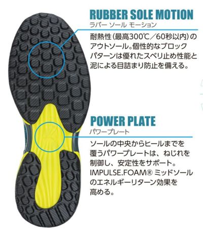 PUMA プーマ 安全靴 チャージ・ロー 64.210.0 64.211.0 64.212.0