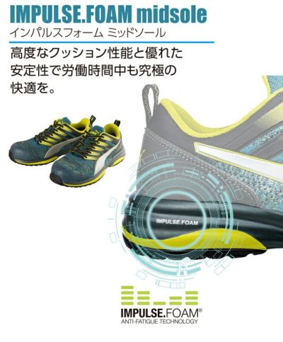 PUMA プーマ 安全靴 チャージ・ロー 64.210.0 64.211.0 64.212.0