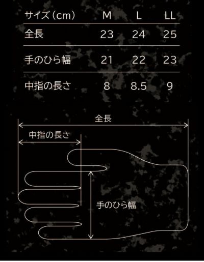 富士手袋工業 手袋 3WAYセーフハンド 6441