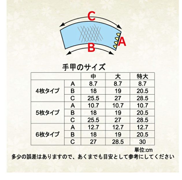 きねや 手甲 デニム手甲4枚コハゼ 匠