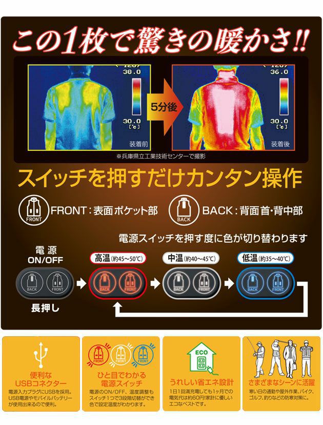 ATACK BASE アタックベース 作業着 電熱ウェア 電熱ジャケット Wスイッチヒートジャケット ウェア単品 40001