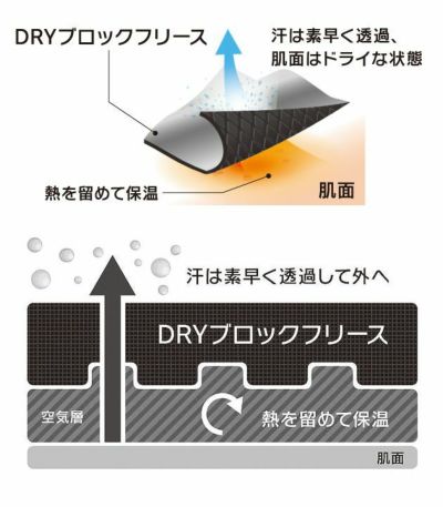 S～3L TSDESIGN 藤和 秋冬インナー TS DRY WARM ロングスリーブシャツ 8245