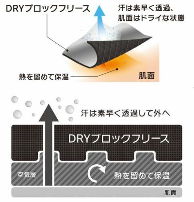 S～3L TSDESIGN 藤和 秋冬インナー TS DRY WARM ロングパンツ 8242