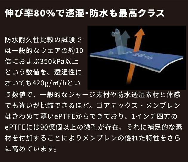 ゴアテックス Bloom 透湿防水パンツ 透湿度10800g 24h 耐水圧35000mm GORE-TEX レインパンツ m2 S〜3L 