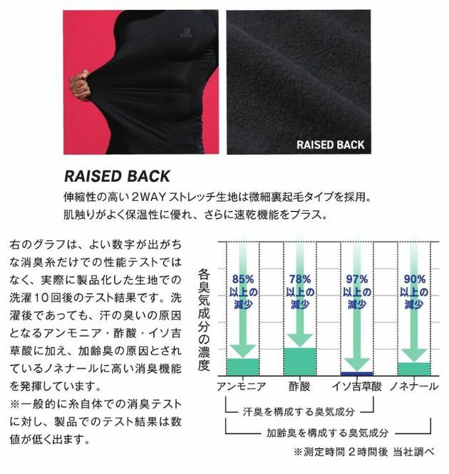 おたふく 秋冬インナー BTパワーストレッチサーモデオハイネックシャツ JW-275