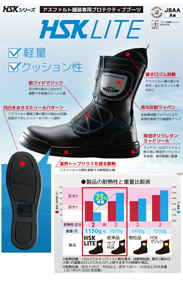 ノサックス 高所用安全靴“安芸たび” 27.5cm AT207-27.5(7713061