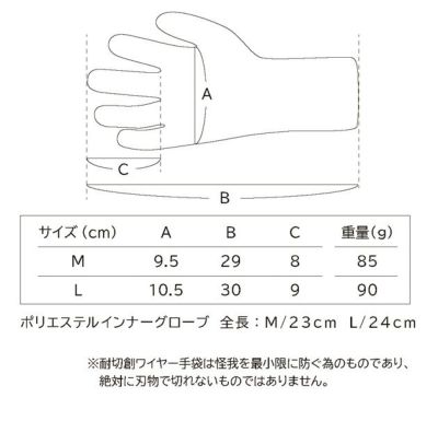 富士手袋工業 手袋 耐切創ワイヤー手袋 4850