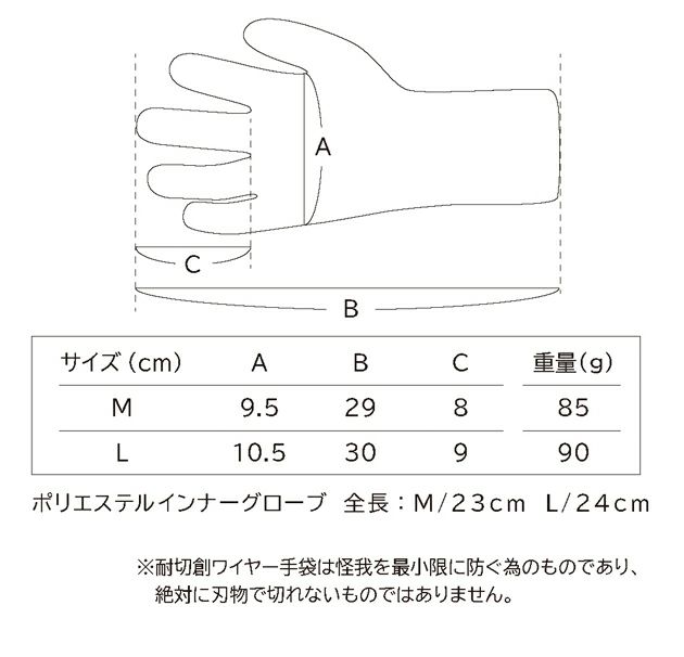 富士手袋工業 手袋 耐切創ワイヤー手袋 4850