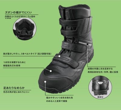 ミズノ 安全靴 プロテクティブスニーカー　オールマイティBS29H F1GA2102