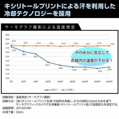 カジメイク 作業着 春夏作業服 冷感プリント半袖ZIP 8841