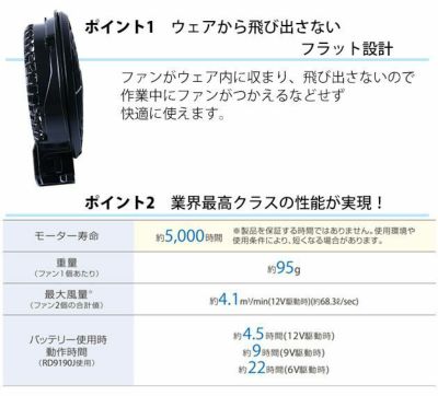 サンエス 作業着 空調作業服 空調風神服 フラットハイパワーファン RD9220H