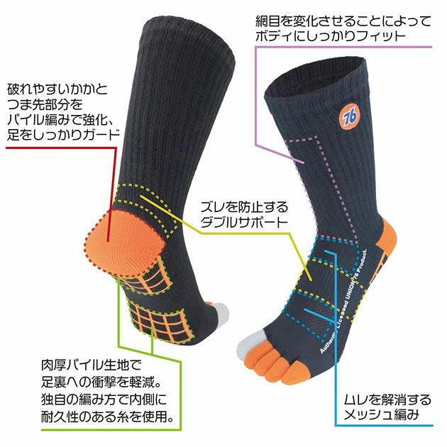 UNION 76 靴下 ハイパークッション先丸 3足組 FT-76200