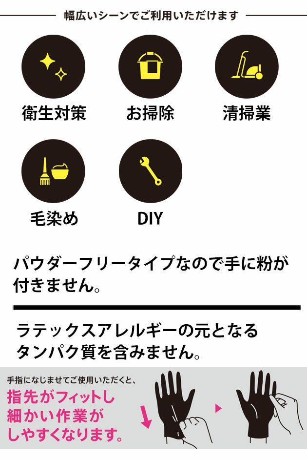 ショーワグローブ 手袋 きれいな手 つかいきりグローブ100枚入り ブラック 847