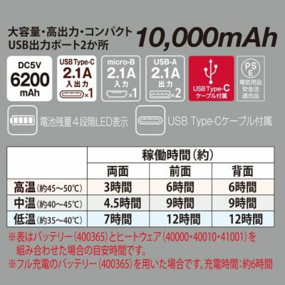 ATACK BASE アタックベース 作業着 電熱ウェア ヒーターシリーズ専用バッテリー 400365