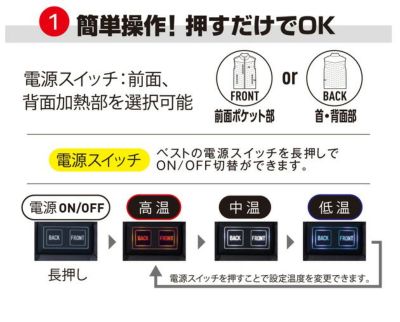 SS～EL 自重堂 作業着 秋冬作業服 電熱ベスト FG10000