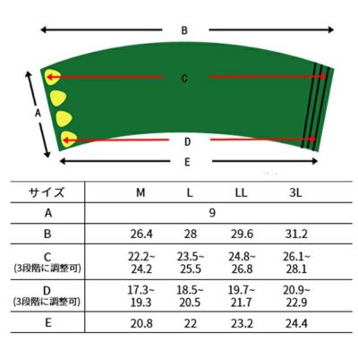 寅壱 手甲 デニム手甲（4枚コハゼ） 8920-952